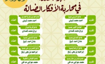 جهود المملكة في محاربة الأفكار الضالة محاضرات لإسلامية جازان ضمن برنامج ” موطن التوحيد “ جهود المملكة في محاربة الأفكار الضالة محاضرات لإسلامية جازان ضمن برنامج ” موطن التوحيد “