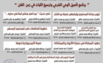 الشؤون الإسلامية بجازان تُطلق برنامجًا دعويًا لترسيخ الوعي الشرعي وتعزيز الثبات أمام الفتن بمحافظة صامطة الشؤون الإسلامية بجازان تُطلق برنامجًا دعويًا لترسيخ الوعي الشرعي وتعزيز الثبات أمام الفتن بمحافظة صامطة