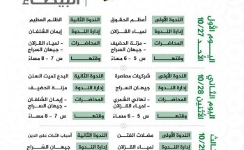فرع الشؤون الإسلامية بعسير ينظم ملتقى المحجة البيضاء النسائي فرع الشؤون الإسلامية بعسير ينظم ملتقى المحجة البيضاء النسائي