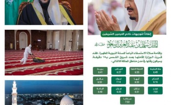 الشؤون الإسلامية جهزت قرابة الـ 15 ألف جامع بمناطق المملكة لاستقبال المصلين لصلاة الاستسقاء.. غداً الشؤون الإسلامية جهزت قرابة الـ 15 ألف جامع بمناطق المملكة لاستقبال المصلين لصلاة الاستسقاء.. غداً