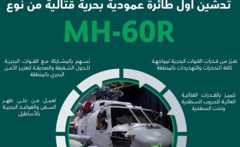 القوات البحرية تدشن الطائرات العامودية البحرية القتالية المتعددة المھام من نوع (MH-60R) القوات البحرية تدشن الطائرات العامودية البحرية القتالية المتعددة المھام من نوع (MH-60R)