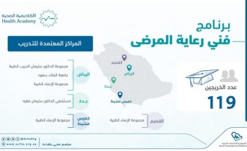 التخصصات الصحية تدعم سوق العمل بـ 119 فني رعاية مرضى