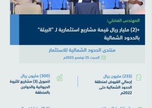 المهندس الفضلي: محفظة استثمارية تتجاوز ملياري ريال لمشاريع منظومة “البيئة” بالحدود الشمالية ولدينا فرص استثمارية تفوق التوقعات