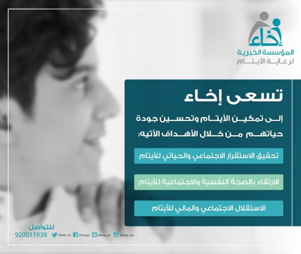 “إخاء” تتلقى دعماً من الأميرة حصة بنت سلمان بن عبد العزيز