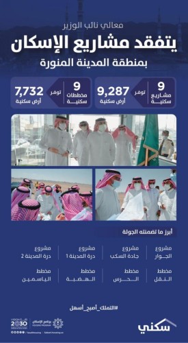 نائب وزير الشؤون البلدية والقروية والإسكان يتفقد مشاريع “سكني” والمركز الشامل في المدينة المنورة