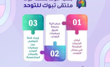 جمعية التوحد بتبوك تعقد “ملتقى التوحد ” الأول.. جمعية التوحد بتبوك تعقد “ملتقى التوحد ” الأول..