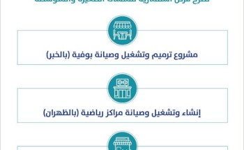 أمانة الشرقية تطرح مجموعة من الفرص الاستثمارية بالتعاون مع “منشآت” أمانة الشرقية تطرح مجموعة من الفرص الاستثمارية بالتعاون مع “منشآت”