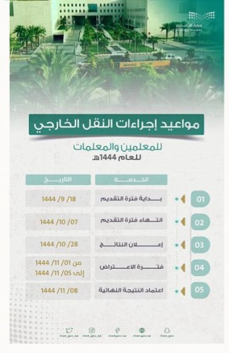 وزارة التعليم تعلن مواعيد إجراءات النقل الخارجي لشاغلي الوظائف التعليمية