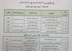 إسلامية جازان تواصل تنفيذ محاضرات برنامج ” الأسرة والإجازة ” في ضمد إسلامية جازان تواصل تنفيذ محاضرات برنامج ” الأسرة والإجازة ” في ضمد