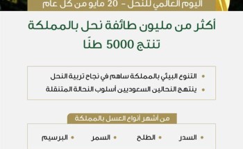 المملكة تشارك المجتمع الدولي باليوم العالمي للنحل 20 مايو المملكة تشارك المجتمع الدولي باليوم العالمي للنحل 20 مايو