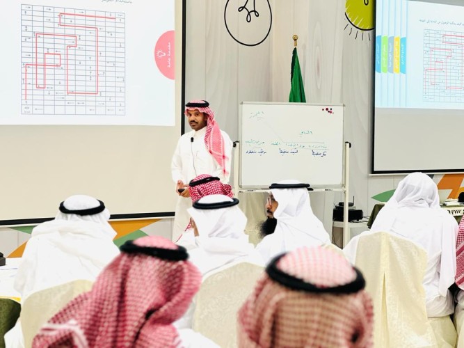 بالصور .. دورة “المهارات القيادية في المؤسسات الخيرية” في مركز التنمية الاجتماعية بالأحساء