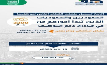 مدير عام “هدف” في لقاء افتراضي بـ “غرفة حائل”: أطلقنا استثناء في مبادرة دعم التوظيف لدعم السعوديين الذين تبدأ أجورهم من 3200 ريال بأثر رجعي