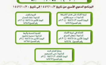 بشراكة مع لجنة شؤون الأسرة القسم النسوي بإسلامية جازان ينظم البرنامج الدعوي الأسري بشراكة مع لجنة شؤون الأسرة القسم النسوي بإسلامية جازان ينظم البرنامج الدعوي الأسري