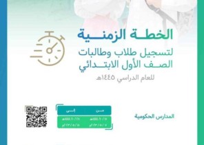 انطلاق تسجيل الطلاب المستجدين للعام الدراسي القادم 1445 هـ