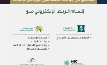 “البيئة” تطلق الربط الإلكتروني مع 6 جهات حكومية لخدمة المستفيدين من “الإعانات الزراعية” “البيئة” تطلق الربط الإلكتروني مع 6 جهات حكومية لخدمة المستفيدين من “الإعانات الزراعية”