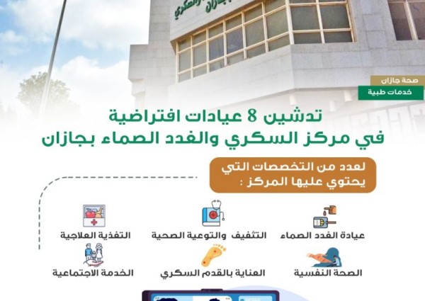 صحة جازان تفعل 8 عيادات إفتراضية بمركز السكري والغدد الصماء صحة جازان تفعل 8 عيادات إفتراضية بمركز السكري والغدد الصماء