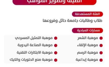 جامعة حائل تطلق مبادرة ”الصيف وتطوير المواهب” جامعة حائل تطلق مبادرة ”الصيف وتطوير المواهب”