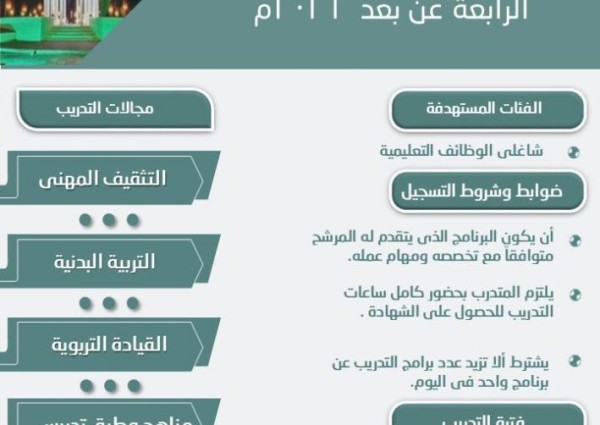 تعليم تبوك يطلق برامج التدريب الصيفي بعد غد تعليم تبوك يطلق برامج التدريب الصيفي بعد غد