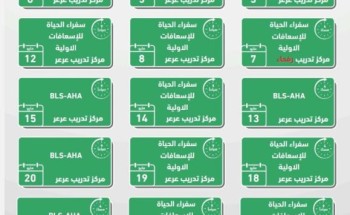 الهلال الأحمر بالحدود الشمالية يعلن عن الدورات التدريبية لمركز التدريب والتثقيف المجتمعي في عرعر ورفحاء