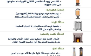 مدني المدينة يحذّر من مخاطر التدفئة خلال ” فصل الشتاء “ مدني المدينة يحذّر من مخاطر التدفئة خلال ” فصل الشتاء “