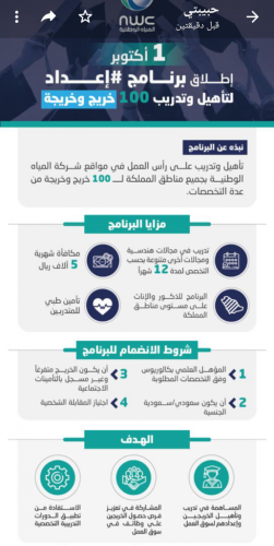 المياه الوطنية تعلن إطلاق برنامج “إعداد” لتأهيل وتدريب 100 خريج وخريجة لسوق العمل والتقديم في الأول من أكتوبر