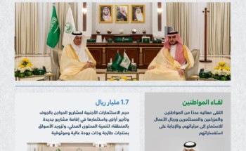 المهندس الفضلي يلتقي بالمواطنين والمستثمرين في الجوف ويشهد توقيع عقود لمشروعات دواجن