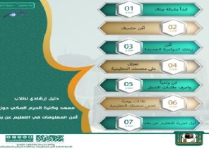 رفعاً لمستوى الوعي بأمن المعلومات وأساليب التعليم عن بعد.. معهد الرئاسة تنشئ دليلاً خاصاً بتوعية الطلاب وأولياء أمورهم