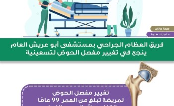 فريق العظام الجراحي بمستشفى أبو عريش العام ينجح في تغيير مفصل الحوض لتسعينية فريق العظام الجراحي بمستشفى أبو عريش العام ينجح في تغيير مفصل الحوض لتسعينية