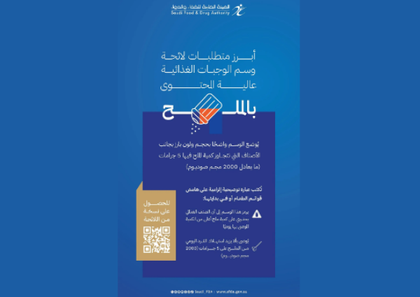 «الغذاء والدواء» تبدأ تطبيق لوائح جديدة لشفافية الطعام خارج المنزل في يوليو المقبل «الغذاء والدواء» تبدأ تطبيق لوائح جديدة لشفافية الطعام خارج المنزل في يوليو المقبل