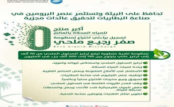 معالي المحافظ ورئيس “بتروكيميا” يوقعان مذكرة تفاهم بين “التحلية” و “سابك” معالي المحافظ ورئيس “بتروكيميا” يوقعان مذكرة تفاهم بين “التحلية” و “سابك”