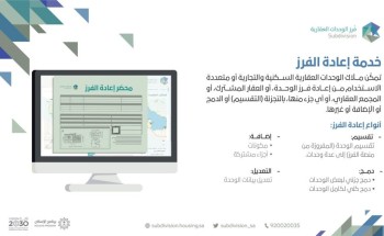 برنامج فرّز الوحدات العقارية يُطلق خدمة “إعادة الفرز” برنامج فرّز الوحدات العقارية يُطلق خدمة “إعادة الفرز”