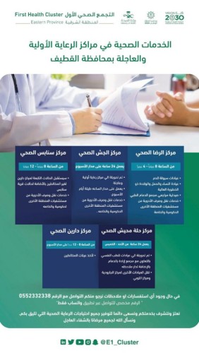 الدكتور الغامدي يوجه بتخصيص مرافق صحية بديلة لخدمة سكان محافظة القطيف