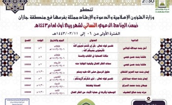 الشؤون الإسلامية بجازان تنظم كلمات دعوية ضمن البرنامج الدعوي النسائي لشهر ربيع الأول عبر البث المباشر الشؤون الإسلامية بجازان تنظم كلمات دعوية ضمن البرنامج الدعوي النسائي لشهر ربيع الأول عبر البث المباشر