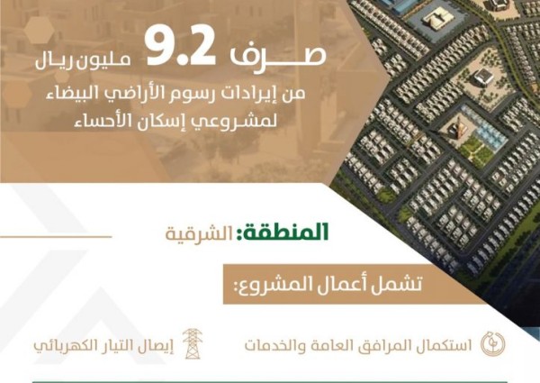“الأراضي البيضاء”: صرف 9.2 مليون ريال لتطوير البنية التحتية لمشروعين سكنيين في الأحساء “الأراضي البيضاء”: صرف 9.2 مليون ريال لتطوير البنية التحتية لمشروعين سكنيين في الأحساء