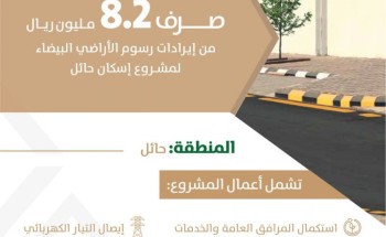 “الأراضي البيضاء”: صرف 8.2 مليون ريال من إيرادات البرنامج لمشروع إسكان حائل “الأراضي البيضاء”: صرف 8.2 مليون ريال من إيرادات البرنامج لمشروع إسكان حائل