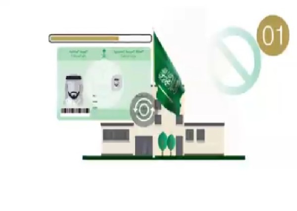 “الأحوال المدنية”: تمديد صلاحية الهوية الوطنية المنتهية خلال فترة تعليق الحضور لمقرات العمل لمدة شهرين “الأحوال المدنية”: تمديد صلاحية الهوية الوطنية المنتهية خلال فترة تعليق الحضور لمقرات العمل لمدة شهرين