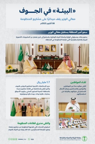 المهندس الفضلي يلتقي بالمواطنين والمستثمرين في الجوف ويشهد توقيع عقود لمشروعات دواجن