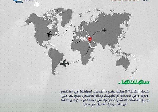 لتقديم الخدمات داخل وخارج المملكة .. غرفة تبوك تطلق خدمة “مكانك “ لتقديم الخدمات داخل وخارج المملكة .. غرفة تبوك تطلق خدمة “مكانك “