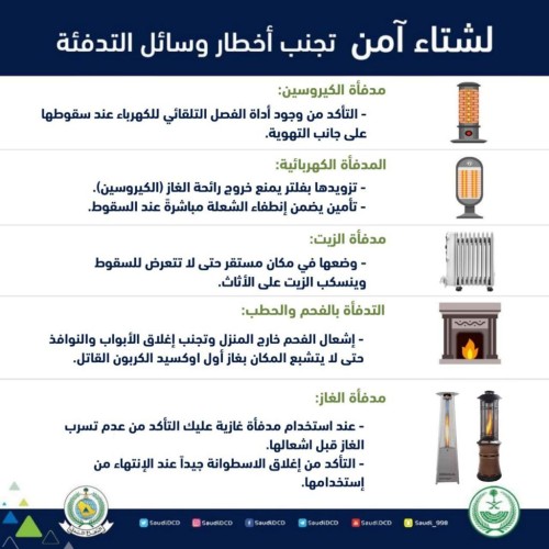 الدفاع المدني يحذّر من مخاطر التدفئة خلال فصل الشتاء