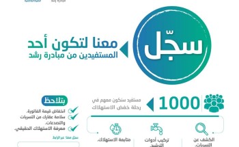 المياه الوطنية تطلق مبادرة رشد للكشف على منازل 1000 عميل مجانًا لخفض استهلاك المياه