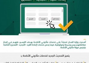 وزارة العدل تصدر تحديثاً على خدمات تراخيص مأذوني الأنكحة عبر منصة ناجز وزارة العدل تصدر تحديثاً على خدمات تراخيص مأذوني الأنكحة عبر منصة ناجز