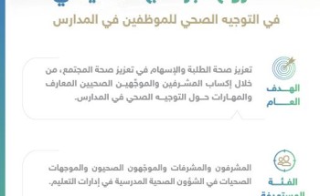 وزارة التعليم تنهي المرحلة الأولى من مشروع البرنامج التأسيسي في التوجيه الصحي للموظفين بالمدارس وزارة التعليم تنهي المرحلة الأولى من مشروع البرنامج التأسيسي في التوجيه الصحي للموظفين بالمدارس