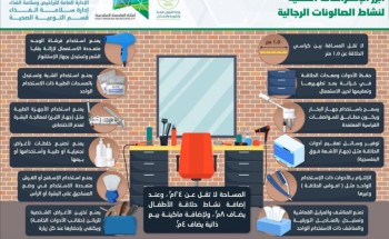 تكثيف الرقابة على صوالين الحلاقة ومغاسل الملابس خلال العيد بمكة تكثيف الرقابة على صوالين الحلاقة ومغاسل الملابس خلال العيد بمكة
