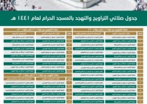 جدول الأئمة لصلاتي التراويح والتهجد في المسجد الحرام .. الأسماء في الداخل! جدول الأئمة لصلاتي التراويح والتهجد في المسجد الحرام .. الأسماء في الداخل!