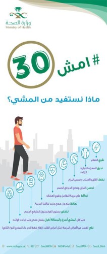 صحة حفرالباطن تفعل حملة امش 30 في منشآتها الصحية