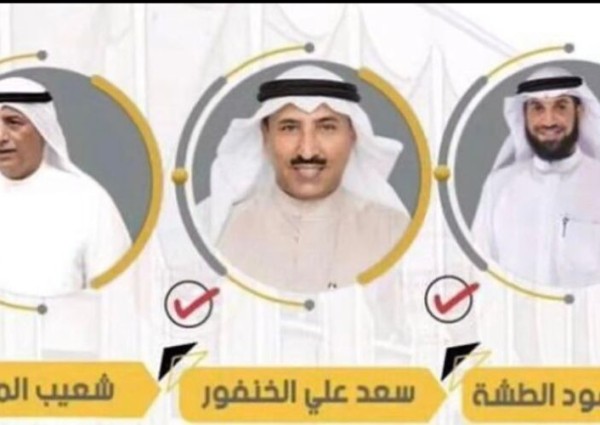 فوز مرشحي الطشة والخنفور والمويزري في مجلس الأمة الكويتي فوز مرشحي الطشة والخنفور والمويزري في مجلس الأمة الكويتي