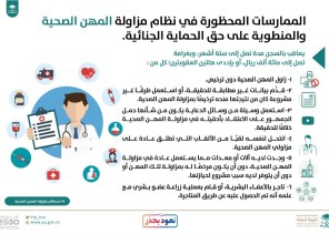 النيابة العامة تكشف عن الممارسات المحظورة في نظام مزاولة المهن الصحية النيابة العامة تكشف عن الممارسات المحظورة في نظام مزاولة المهن الصحية
