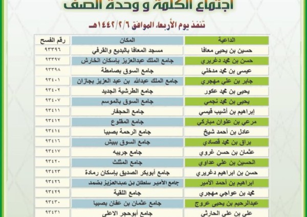 تزامنا مع يوم الوطني كلمات دعوية بعنوان :(اجتماع الكلمة ووحدة الصف ) تنظمها الشؤون الإسلامية في جازان اليوم تزامنا مع يوم الوطني كلمات دعوية بعنوان :(اجتماع الكلمة ووحدة الصف ) تنظمها الشؤون الإسلامية في جازان اليوم