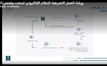 التجارة” تنظم ورشة عمل للتعريف بالنظام الإلكتروني الجديد لسحب وفحص عينات السلع والمنتجات التجارة” تنظم ورشة عمل للتعريف بالنظام الإلكتروني الجديد لسحب وفحص عينات السلع والمنتجات