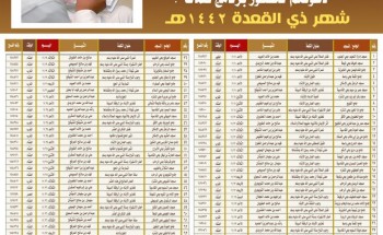 بتوجيهات من آل الشيخ .. مركز الدعوة والإرشاد ينظم أكثر من 70 كلمة توجيهية وإرشادية في مساجد بريدة بتوجيهات من آل الشيخ .. مركز الدعوة والإرشاد ينظم أكثر من 70 كلمة توجيهية وإرشادية في مساجد بريدة